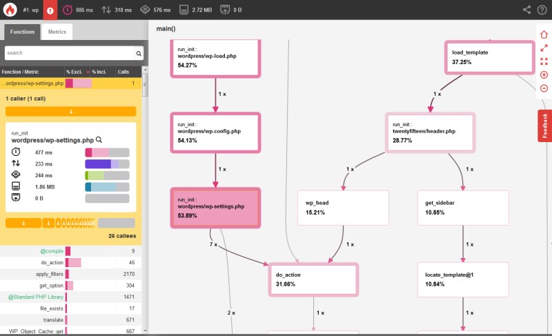 Blackfire PHP Profiler